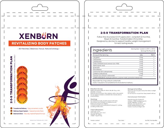 XenBurn Ingredients Label